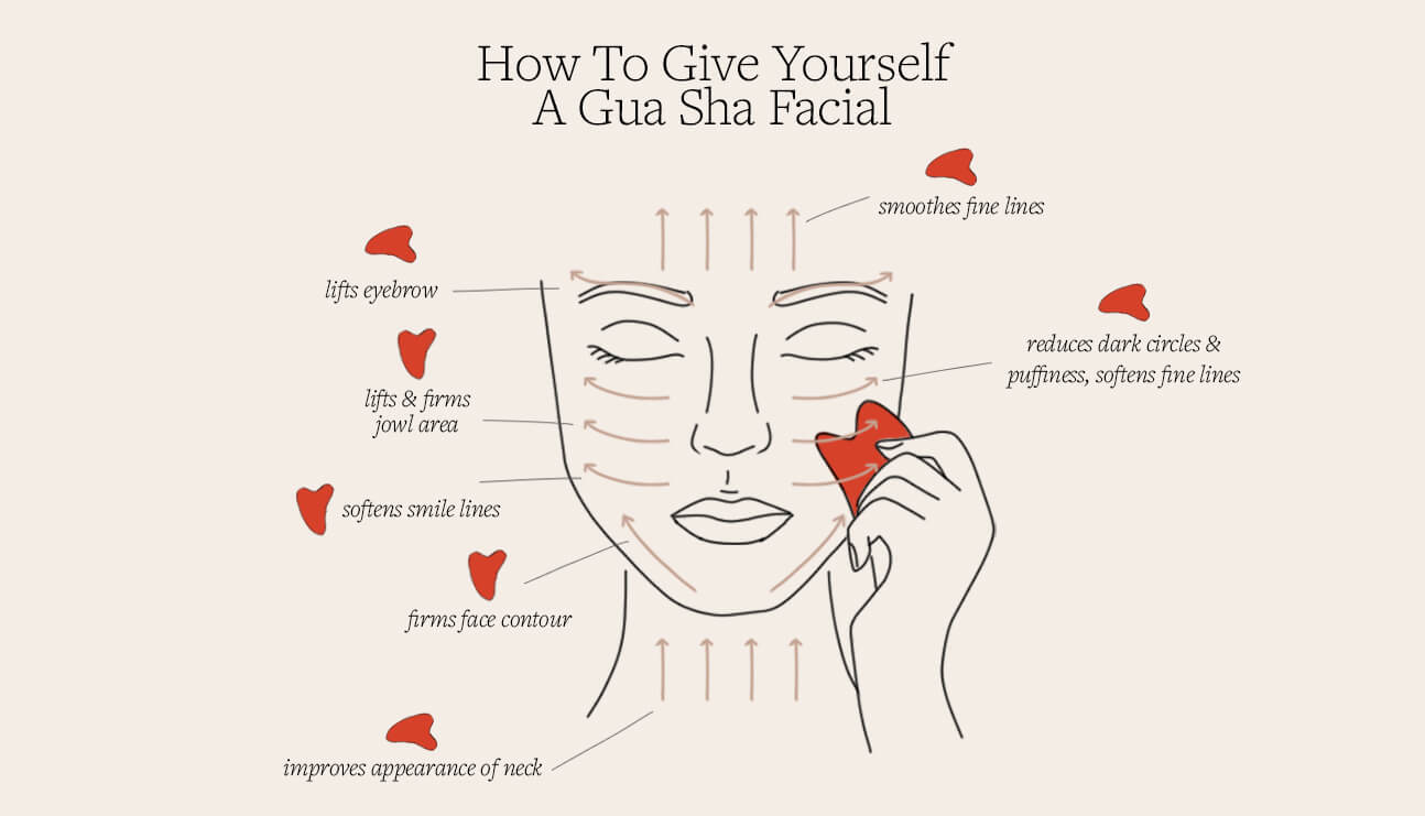 A step by step guide for Gua Sha face massage at home 